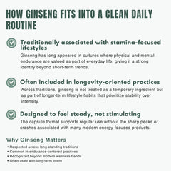 Bloofah GS – Ginseng Capsules 1000mg | Energy & Vitality Support (120 Capsules)