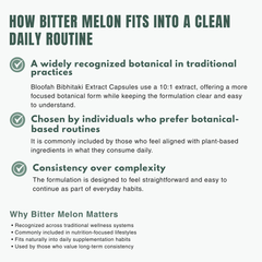 Bloofah BM – Bitter Melon Capsules 500mg | Metabolic & Balance Support (120 Capsules)