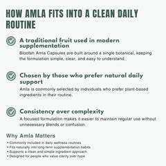 Bloofah AF – Amla Capsules 500mg (Indian Gooseberry) | 120 Capsules