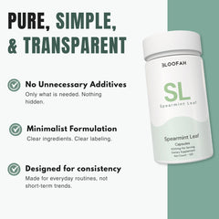Bloofah SL – Spearmint Capsules 1000mg | Digestion & Freshness Support (120 Capsules)