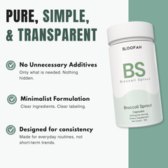 Bloofah BS – Broccoli Sprout Capsules 500mg | Cellular & Antioxidant Support (120 Capsules)