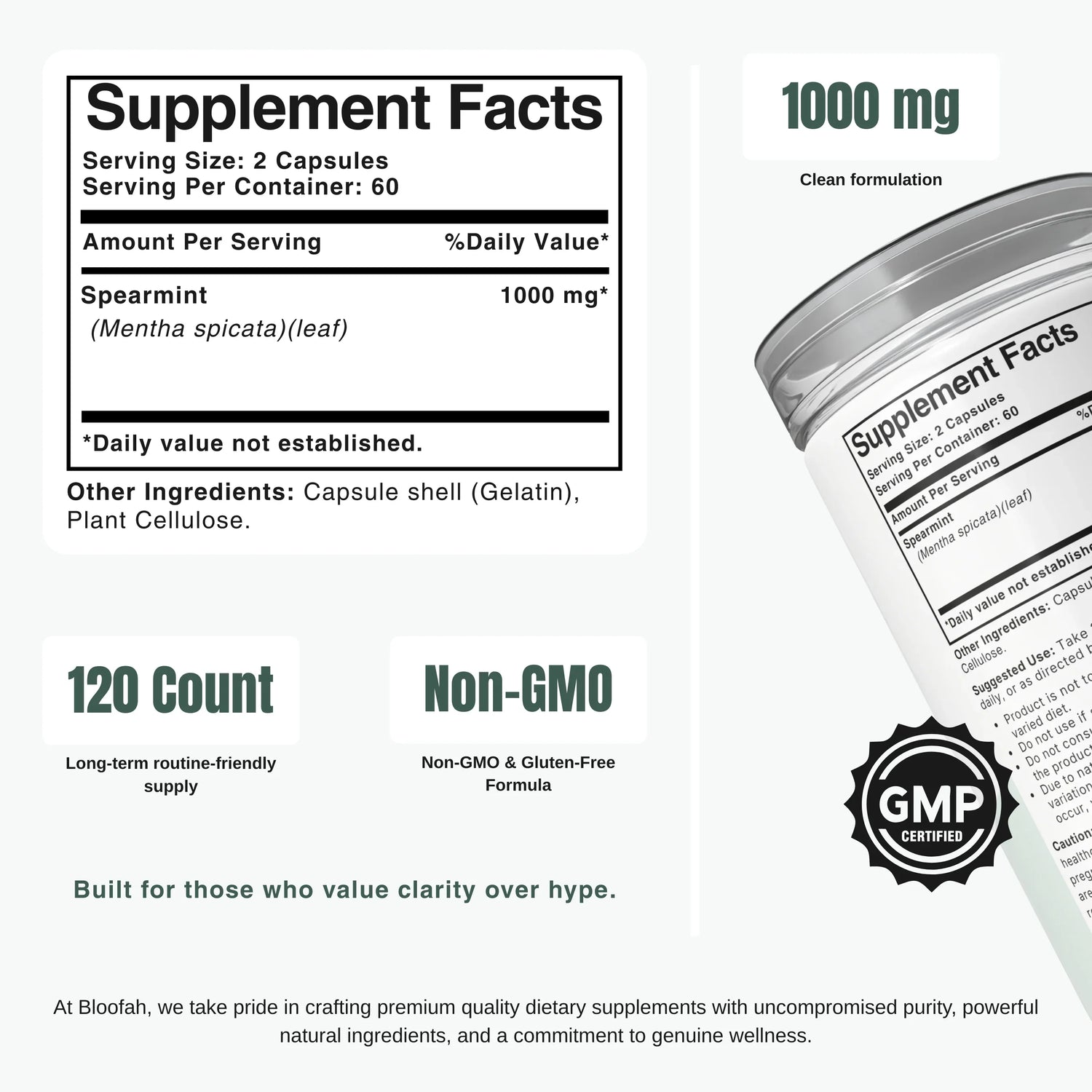 Bloofah SL Spearmint Capsules 1000mg | Mentha spicata Leaf | 120 Capsules