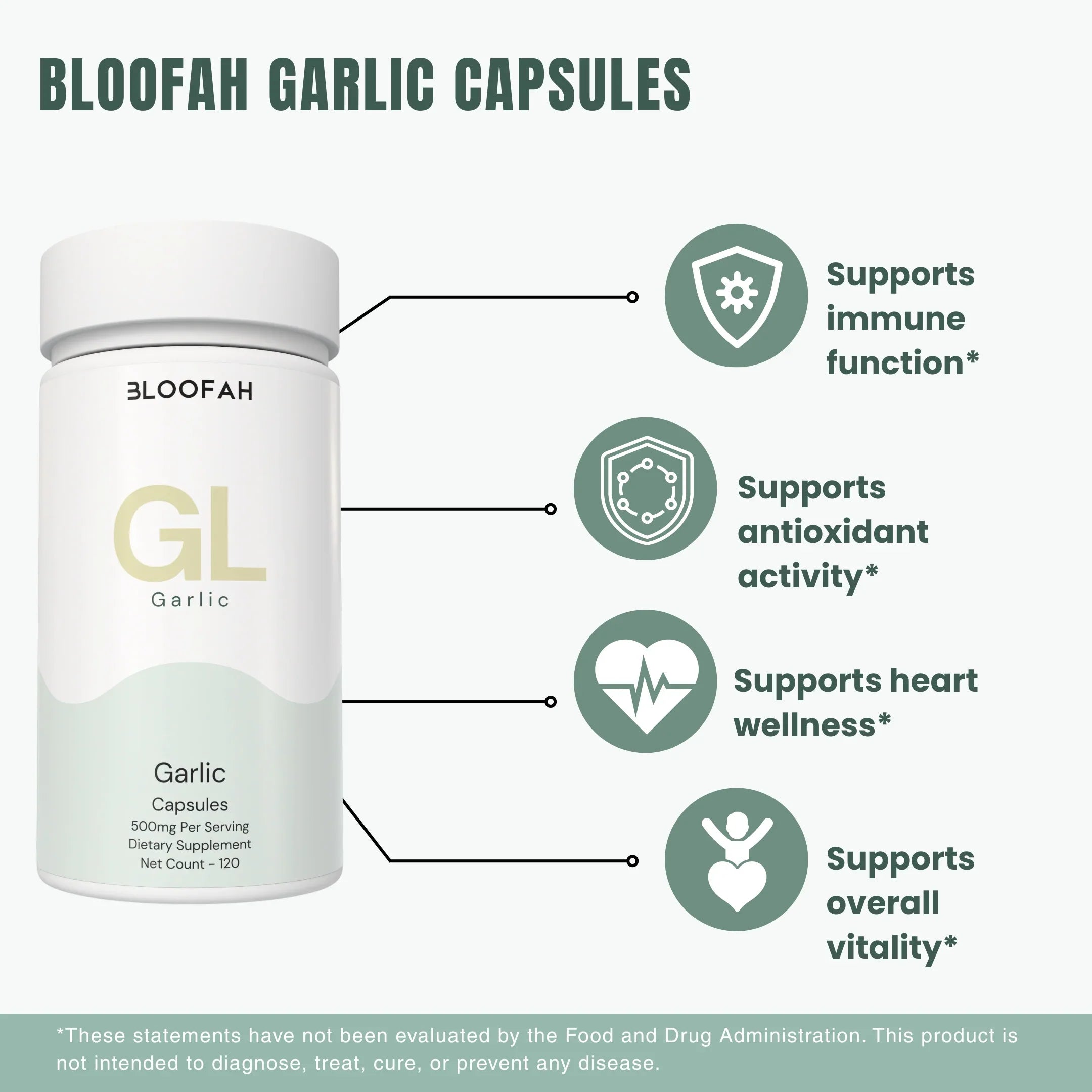 Bloofah GL Garlic Capsules 500mg | Allium sativum Bulb Extract | 120 Capsules
