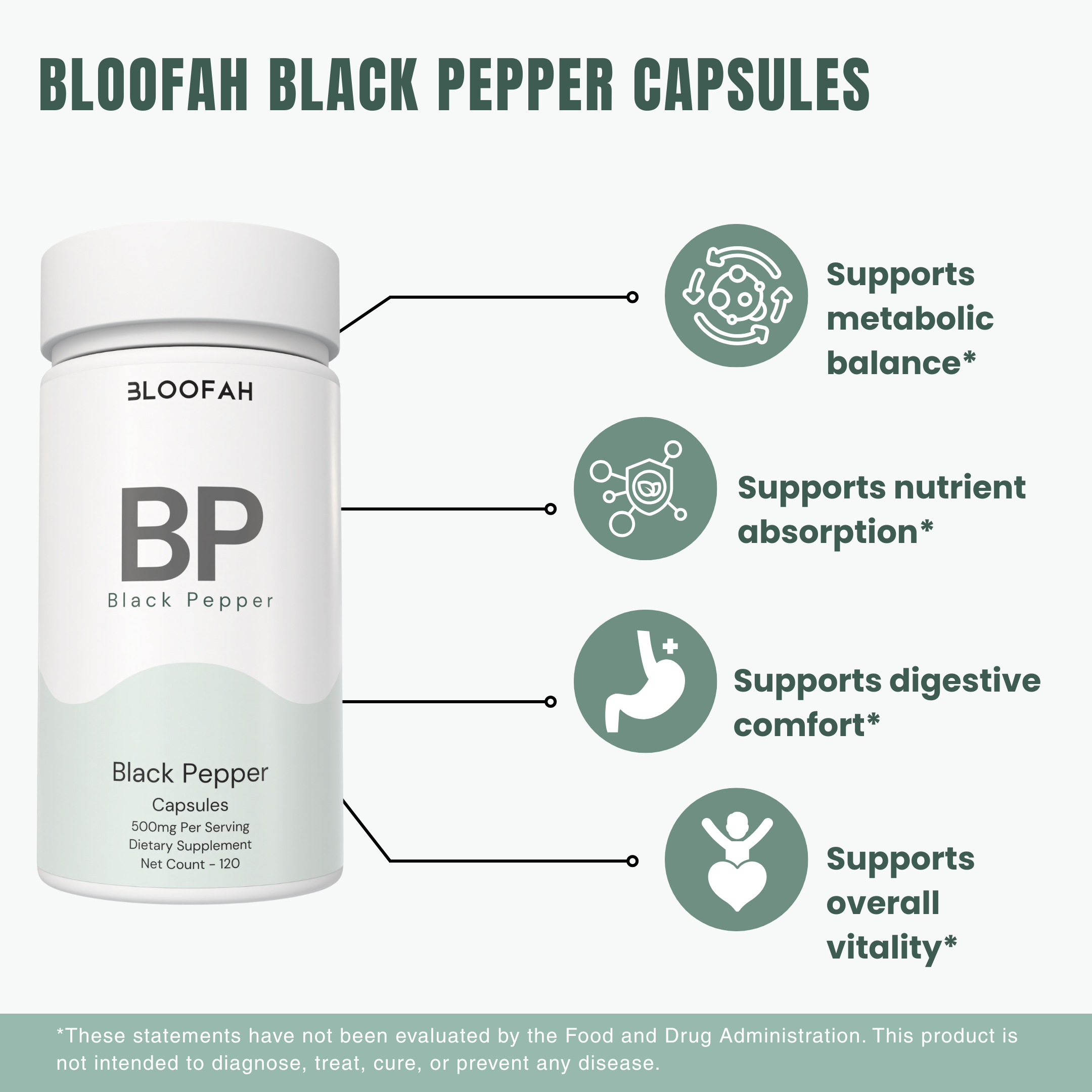 Bloofah BP – Black Pepper Capsules 500mg | Absorption & Digestion Support (120 Capsules)