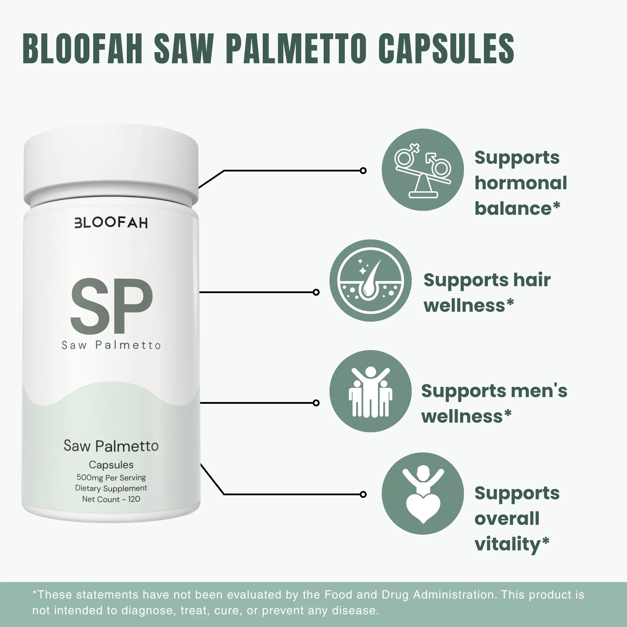 Bloofah SP – Saw Palmetto Capsules 500mg | Hair & Men’s Wellness Support (120 Capsules)
