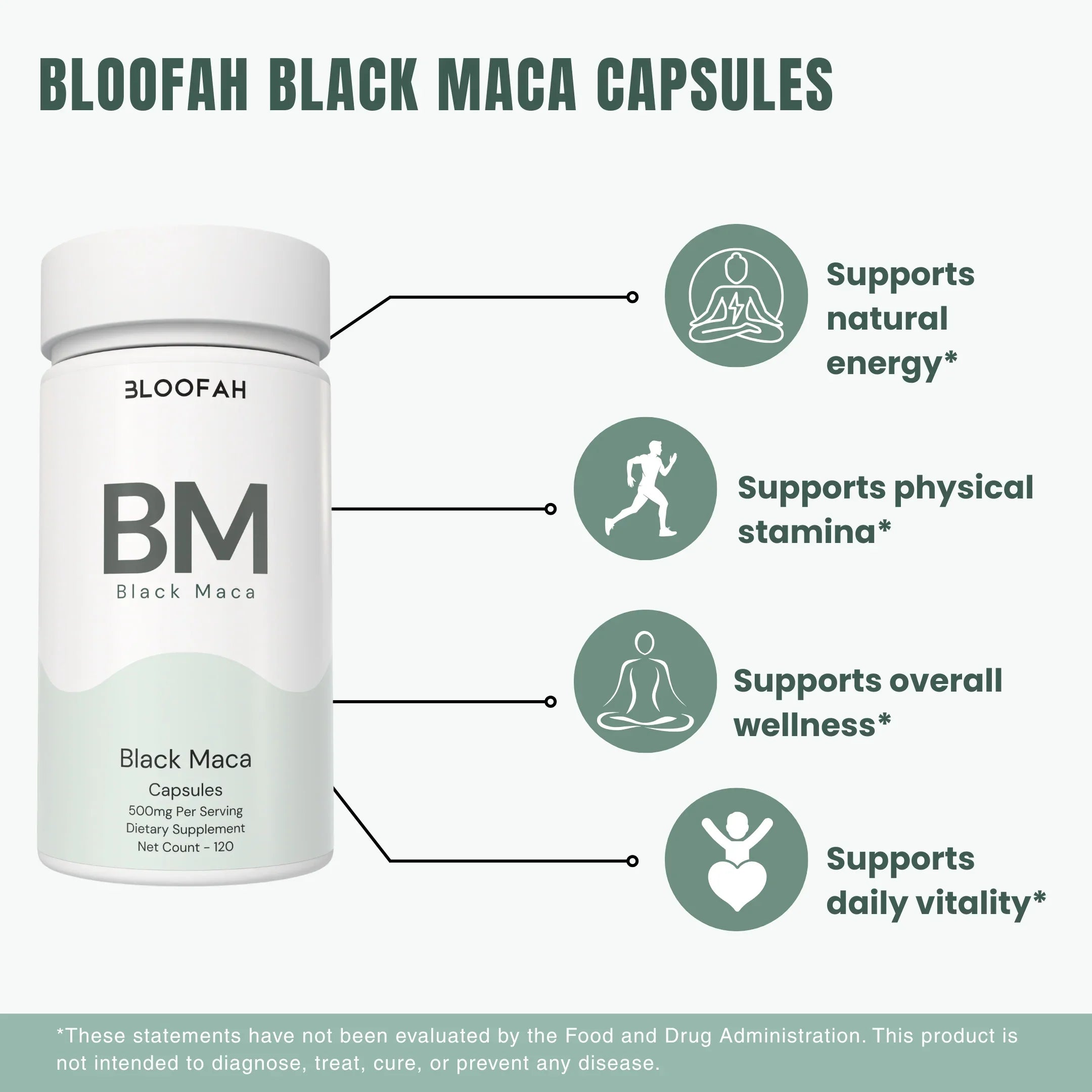 Bloofah BM – Black Maca Capsules 500mg | Energy & Vitality Support (120 Capsules)